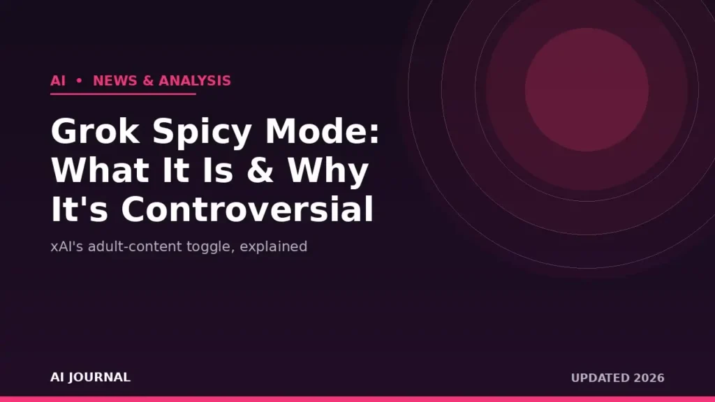 Grok Spicy Mode